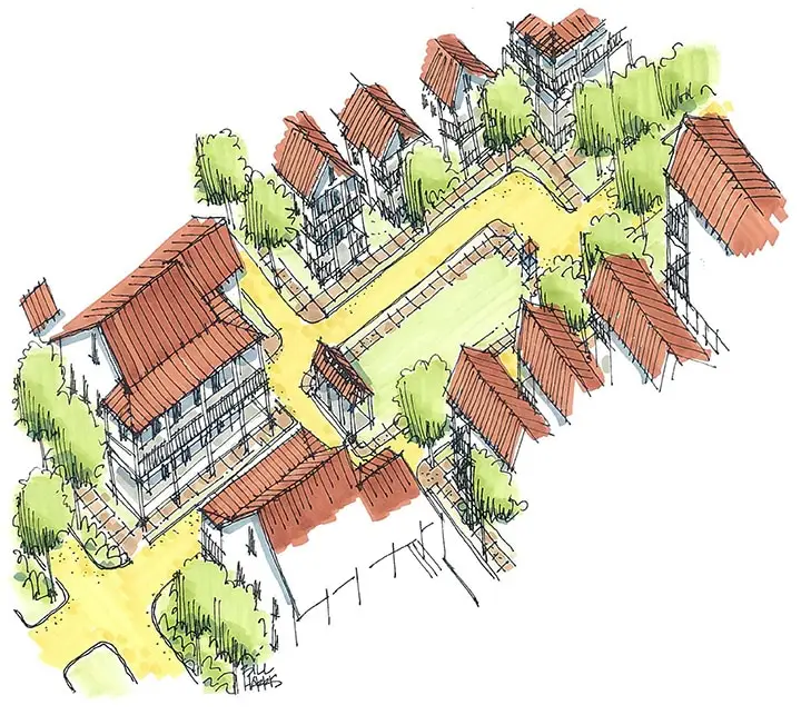 Charrette Planning for Developers